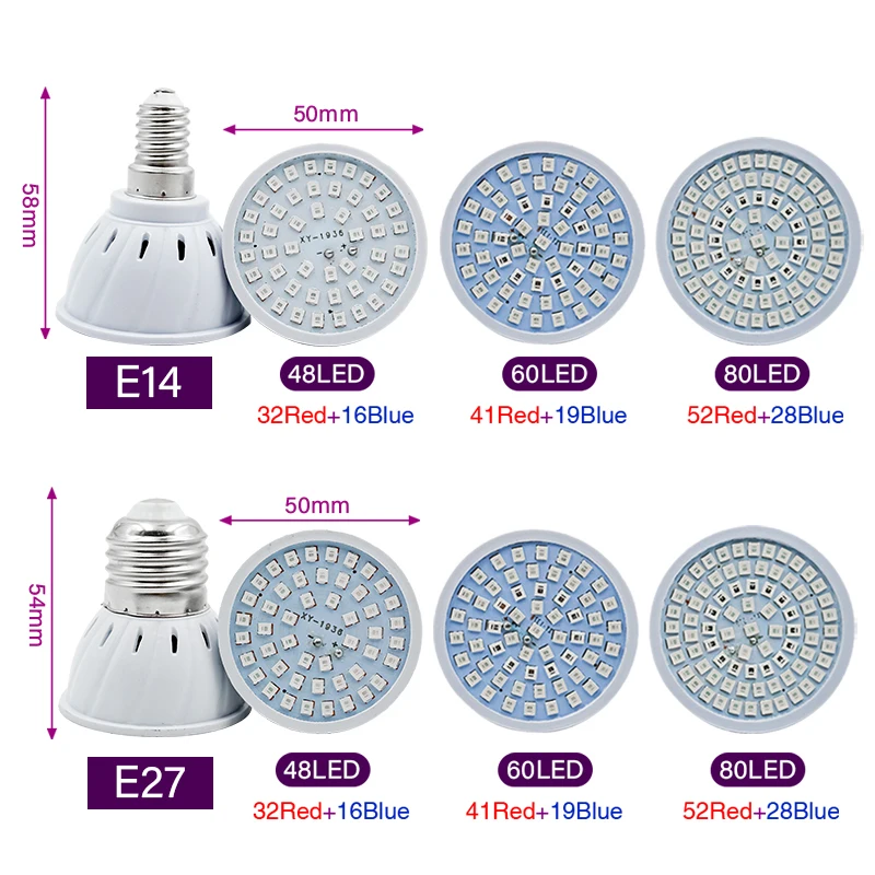 Phyto Lamba Tam Spektrum LED B - Plant Grow Light Full Spectrum incelemesi ve fiyatı