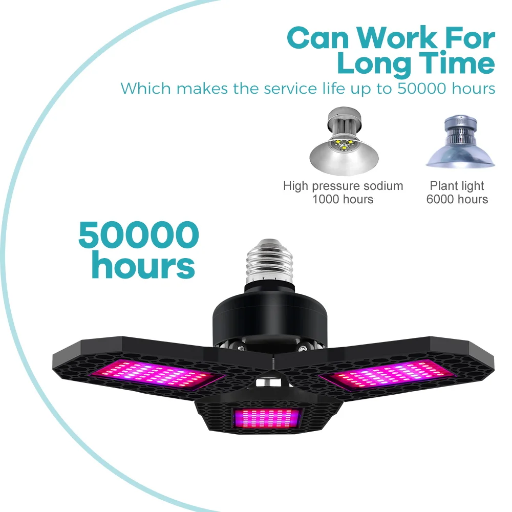 3 Fanlı Katlanabilir LED Büyüt - Plant Grow Light Full Spectrum incelemesi ve fiyatı