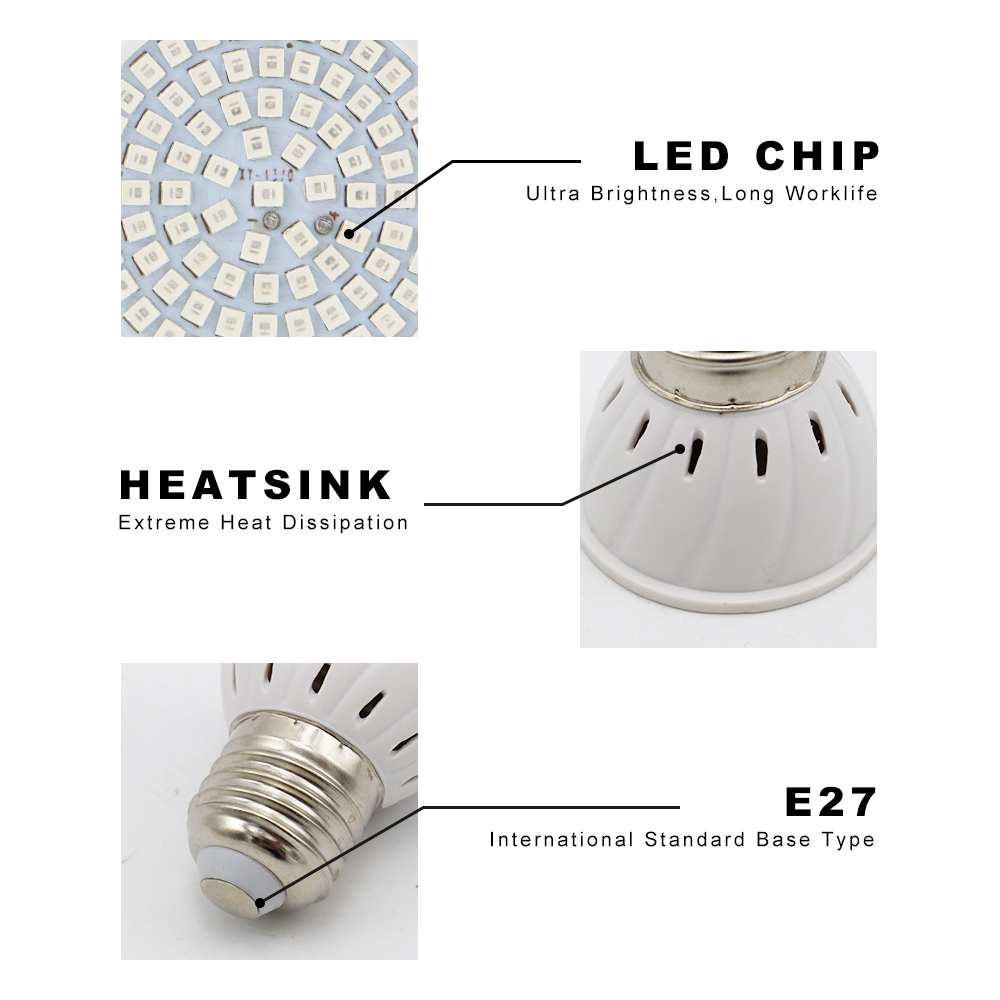 E27 LED Bitki Büyüyen lamba am - Plant Grow Light Full Spectrum incelemesi ve fiyatı