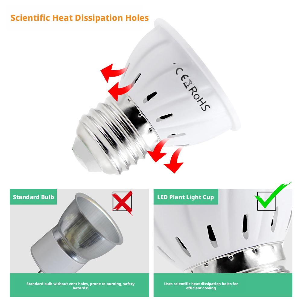 LED Büyüme Ampulü E27 60 80LED - Plant Grow Light Full Spectrum incelemesi ve fiyatı
