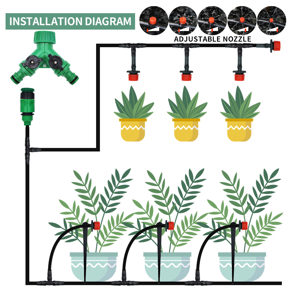 Sera 15M-30M DIY damla sulama  - Smart Garden Auk incelemesi ve fiyatı