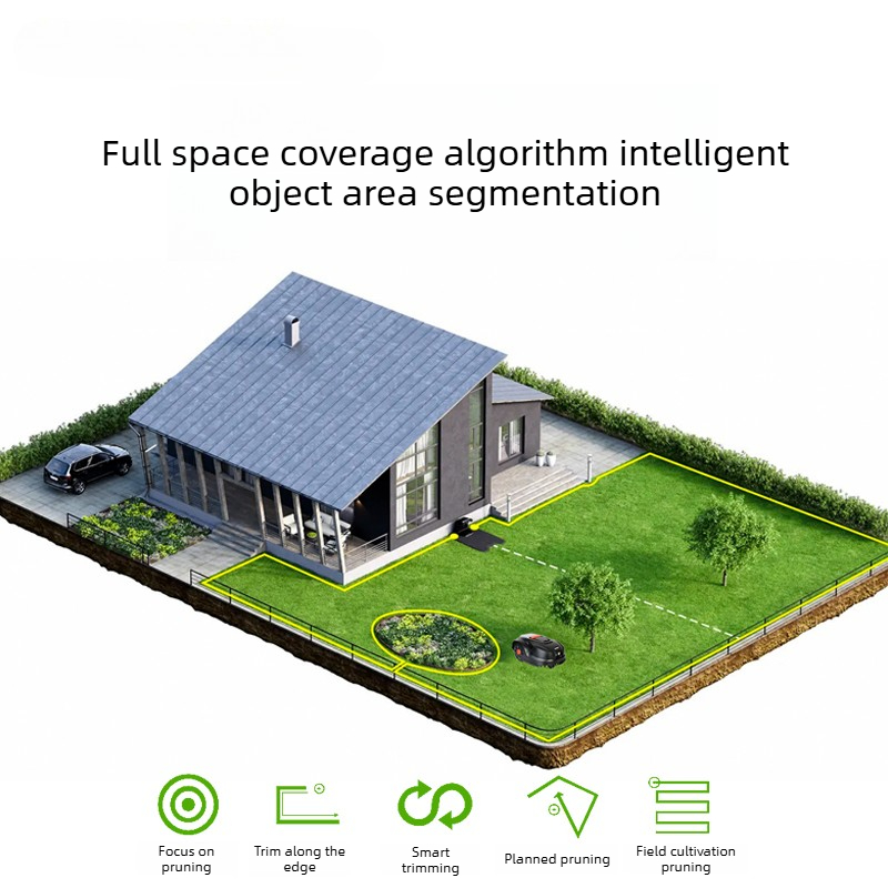 Akıllı Otomatik Çim Biçme Robo - Smart Garden Weed incelemesi ve fiyatı
