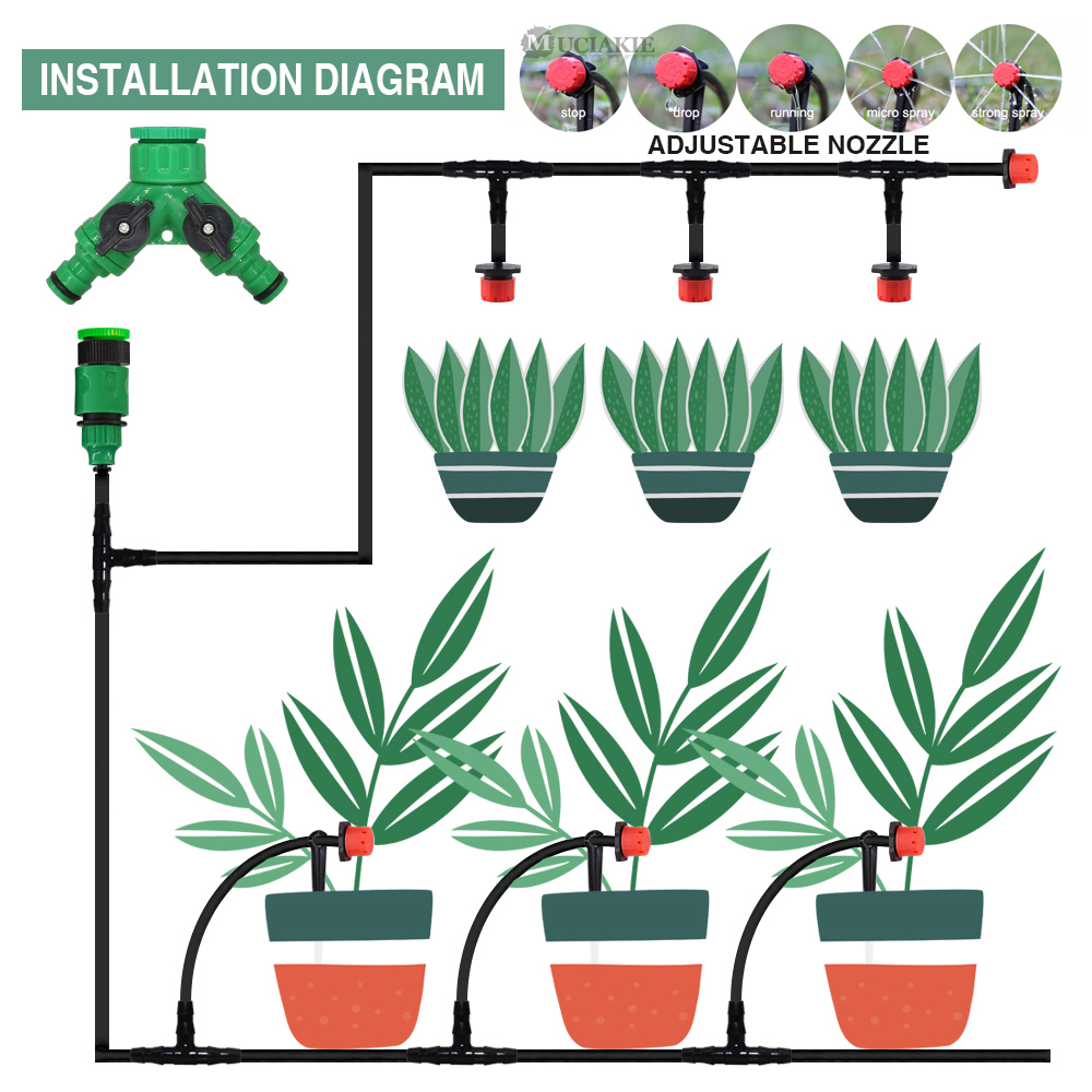 50-5M 1/4 ''hortum ayarlanabil - Smart Garden Auk incelemesi ve fiyatı