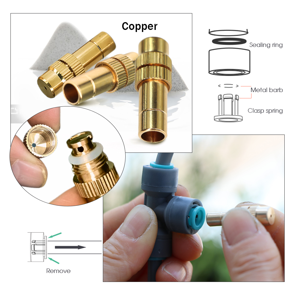 5-30 M 4/6mm Gri Hortum Ayarla - Smart Garden Sprinkler System incelemesi ve fiyatı