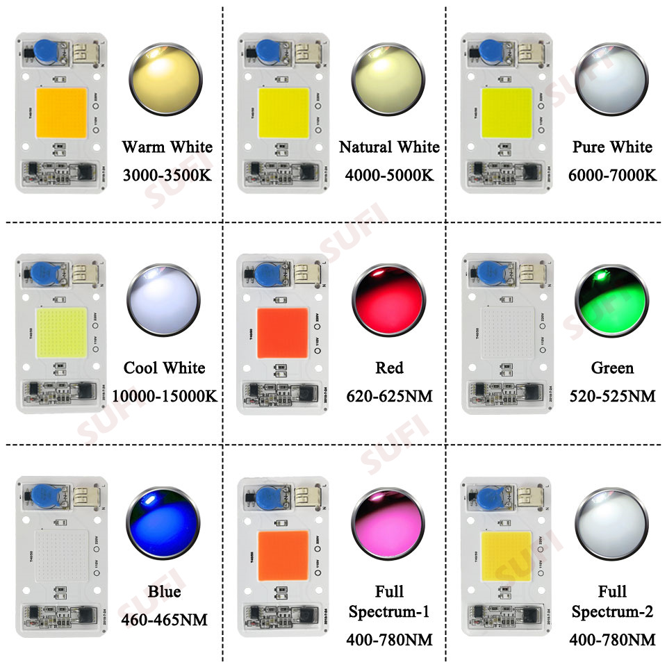 Akıllı IC 20W 30W 50W Sıcak Do - Plant Grow Light Full Spectrum incelemesi ve fiyatı