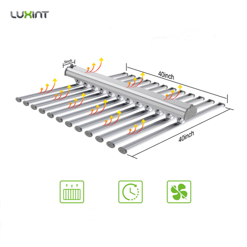 LUX Çin Fabrikası Led Bitki Ay - Plant Grow Light Full Spectrum incelemesi ve fiyatı