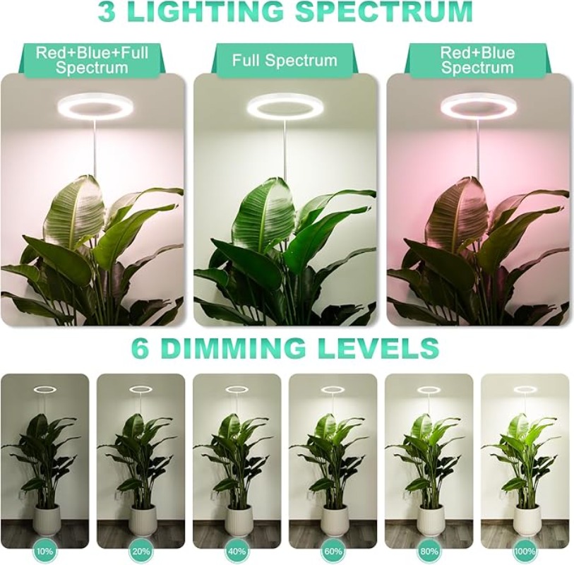 İç Mekan LED Bitki Büyütme Işı - Plant Grow Light Full Spectrum incelemesi ve fiyatı